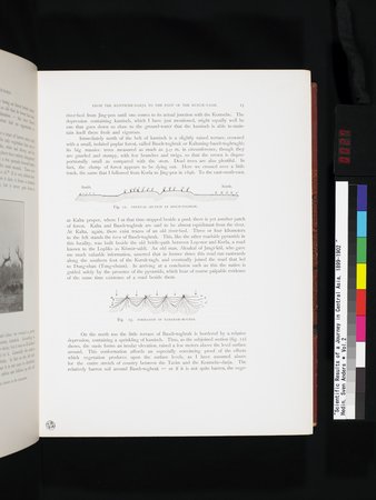 Scientific Results of a Journey in Central Asia, 1899-1902 : vol.2 : Page 27