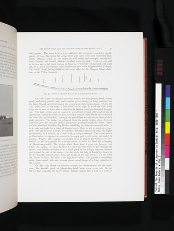 Scientific Results of a Journey in Central Asia, 1899-1902 : vol.2 : Page 71