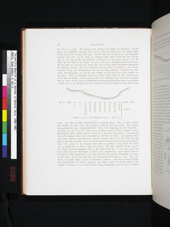 Scientific Results of a Journey in Central Asia, 1899-1902 : vol.2 : Page 186
