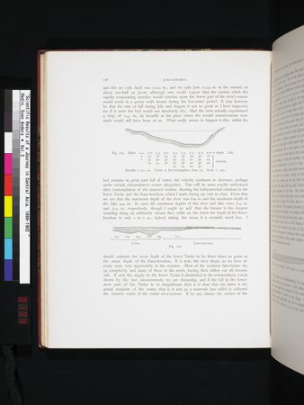 Scientific Results of a Journey in Central Asia, 1899-1902 : vol.2 : Page 194