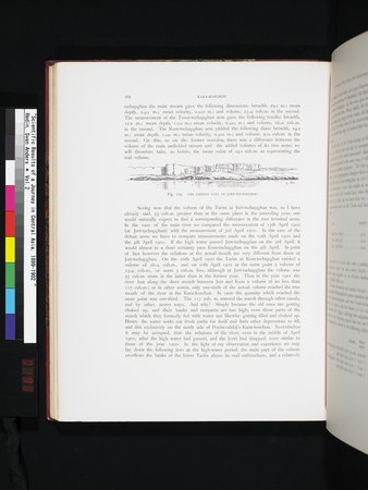 Scientific Results of a Journey in Central Asia, 1899-1902 : vol.2 : Page 198