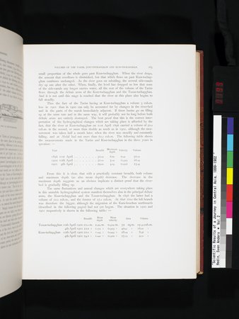 Scientific Results of a Journey in Central Asia, 1899-1902 : vol.2 : Page 199
