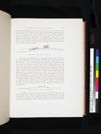 Scientific Results of a Journey in Central Asia, 1899-1902 : vol.2 : Page 221