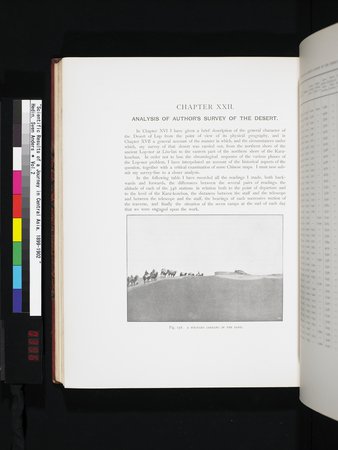 Scientific Results of a Journey in Central Asia, 1899-1902 : vol.2 : Page 396
