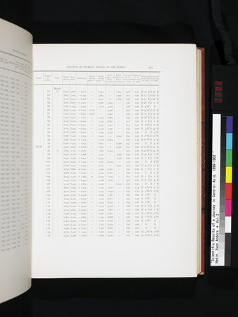 Scientific Results of a Journey in Central Asia, 1899-1902 : vol.2 : Page 399