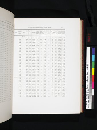 Scientific Results of a Journey in Central Asia, 1899-1902 : vol.2 : Page 403