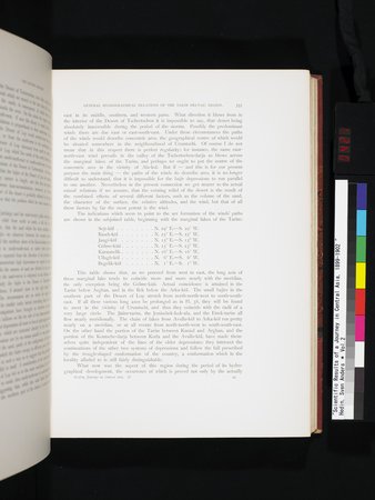 Scientific Results of a Journey in Central Asia, 1899-1902 : vol.2 : Page 421