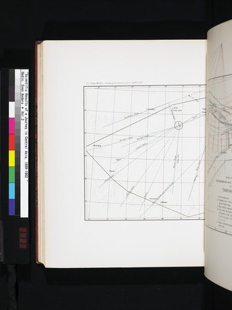 Scientific Results of a Journey in Central Asia, 1899-1902 : vol.2 : Page 428