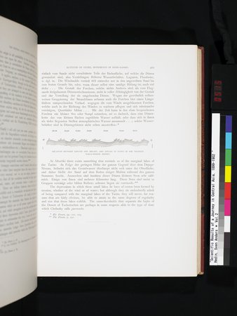 Scientific Results of a Journey in Central Asia, 1899-1902 : vol.2 : Page 515