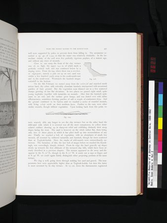Scientific Results of a Journey in Central Asia, 1899-1902 : vol.2 : Page 627
