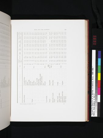 Scientific Results of a Journey in Central Asia, 1899-1902 : vol.2 : Page 695