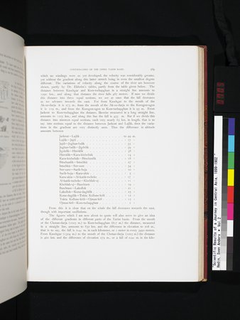 Scientific Results of a Journey in Central Asia, 1899-1902 : vol.2 : Page 709