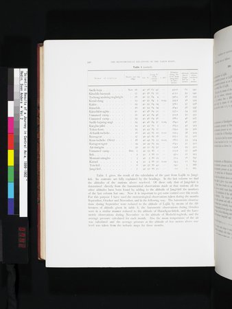 Scientific Results of a Journey in Central Asia, 1899-1902 : vol.2 : Page 742