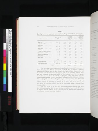 Scientific Results of a Journey in Central Asia, 1899-1902 : vol.2 : Page 744