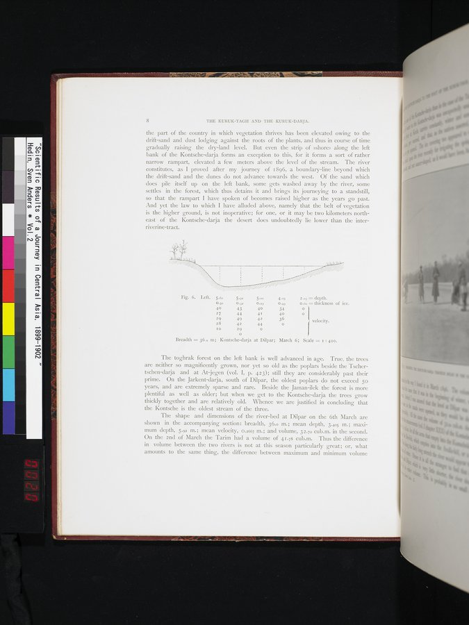 Scientific Results of a Journey in Central Asia, 1899-1902 : vol.2 / 20 ページ（カラー画像）