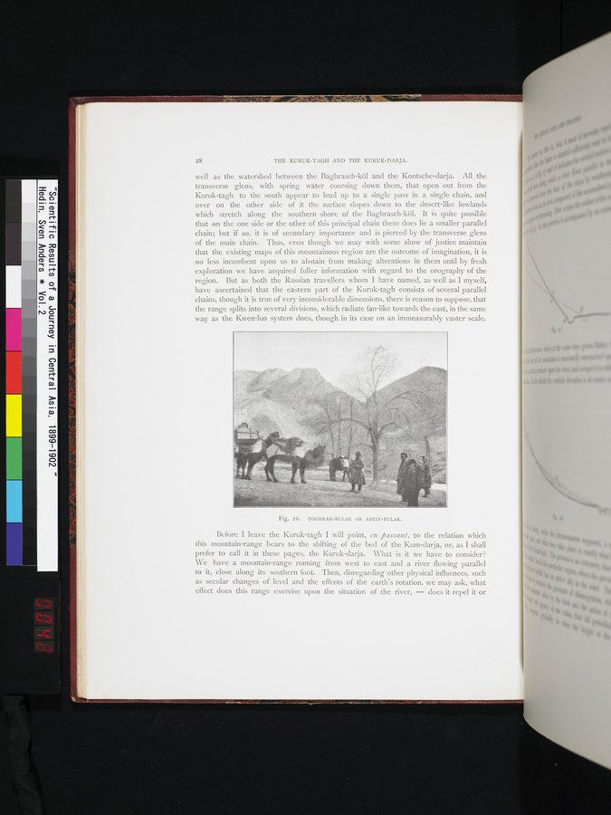 Scientific Results of a Journey in Central Asia, 1899-1902 : vol.2 / 42 ページ（カラー画像）