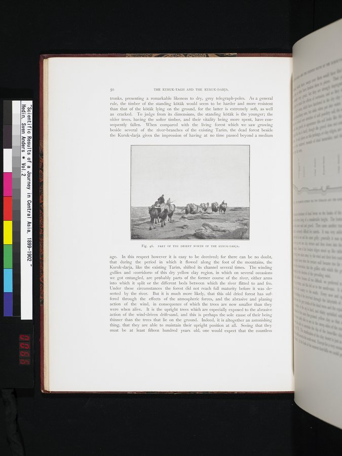 Scientific Results of a Journey in Central Asia, 1899-1902 : vol.2 / 66 ページ（カラー画像）
