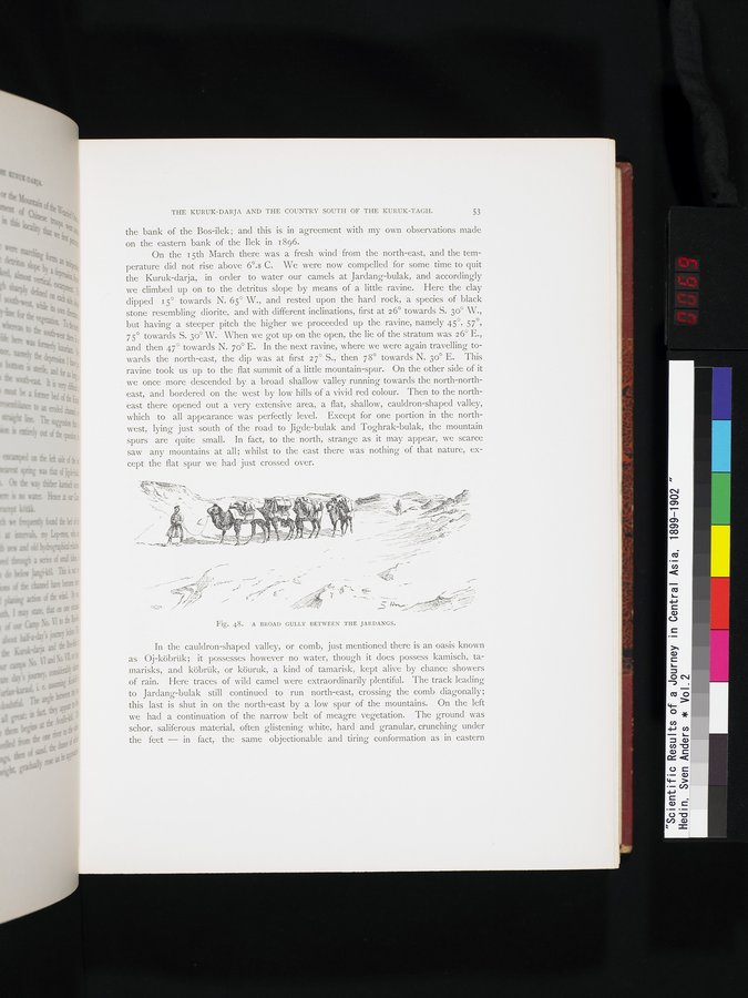 Scientific Results of a Journey in Central Asia, 1899-1902 : vol.2 / 69 ページ（カラー画像）