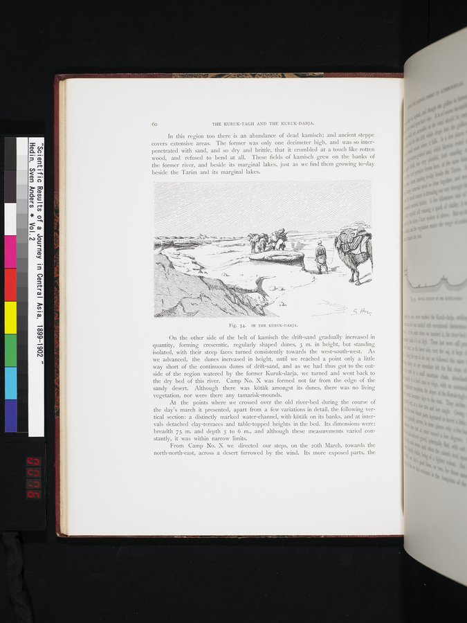 Scientific Results of a Journey in Central Asia, 1899-1902 : vol.2 / 76 ページ（カラー画像）