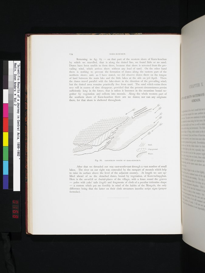 Scientific Results of a Journey in Central Asia, 1899-1902 : vol.2 / Page 168 (Color Image)