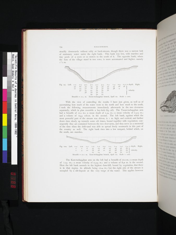 Scientific Results of a Journey in Central Asia, 1899-1902 : vol.2 / 188 ページ（カラー画像）