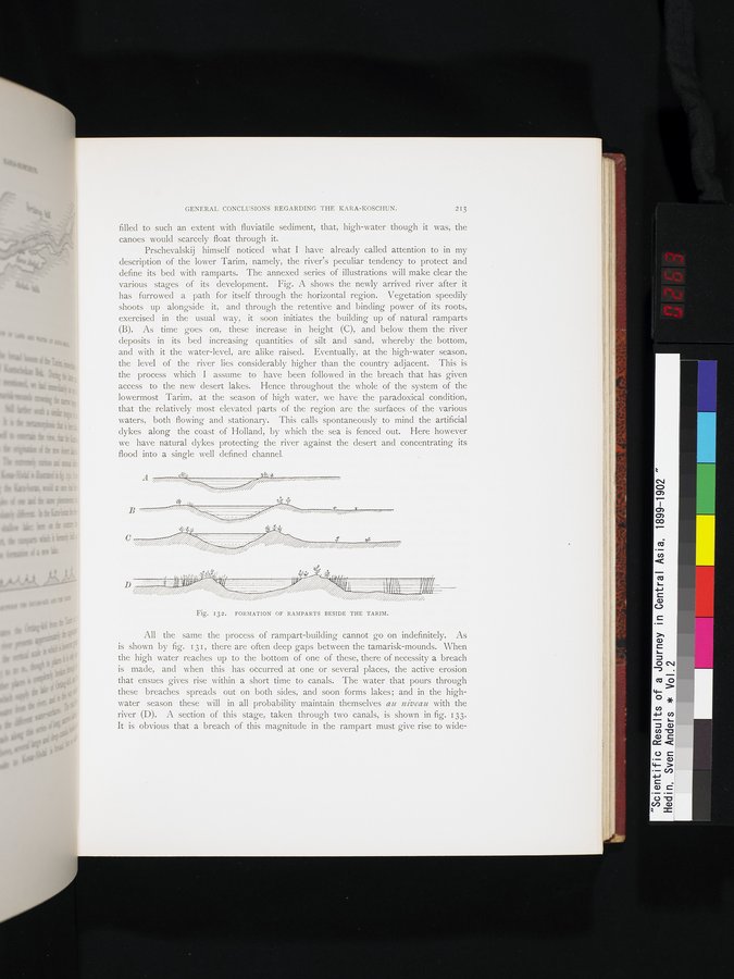 Scientific Results of a Journey in Central Asia, 1899-1902 : vol.2 / 263 ページ（カラー画像）