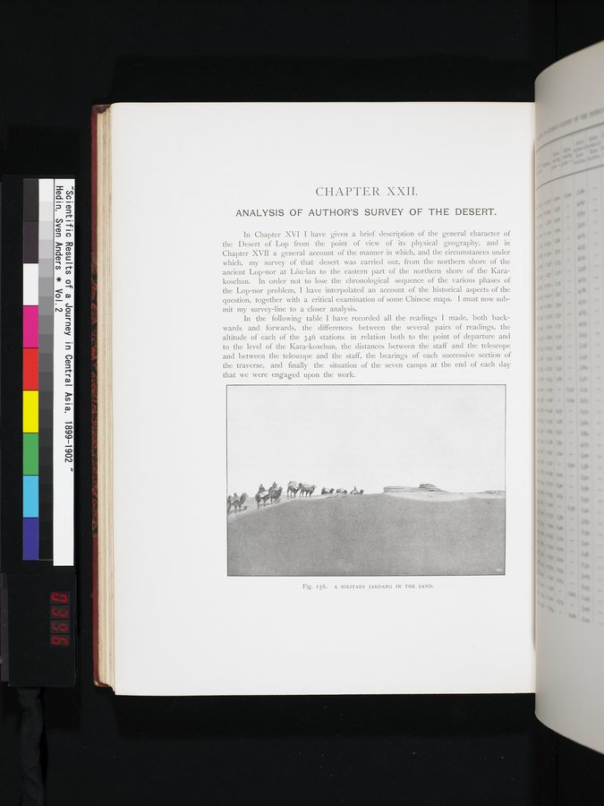 Scientific Results of a Journey in Central Asia, 1899-1902 : vol.2 / 396 ページ（カラー画像）