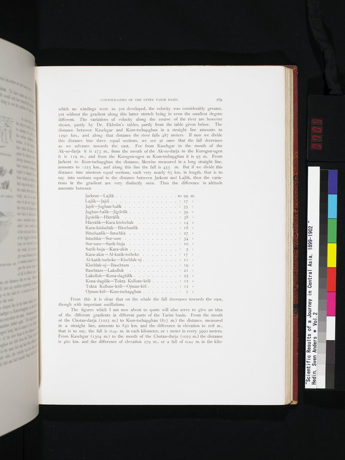 Scientific Results of a Journey in Central Asia, 1899-1902 : vol.2 / 709 ページ（カラー画像）