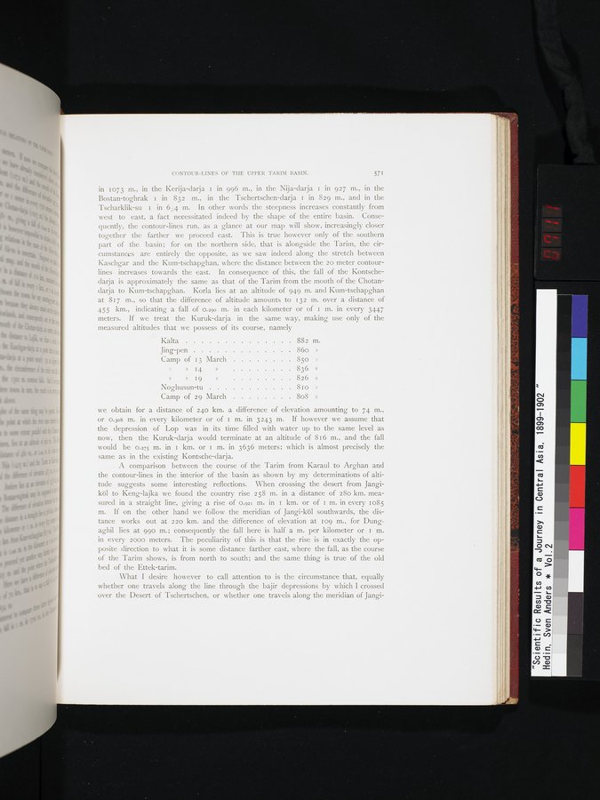 Scientific Results of a Journey in Central Asia, 1899-1902 : vol.2 / Page 711 (Color Image)