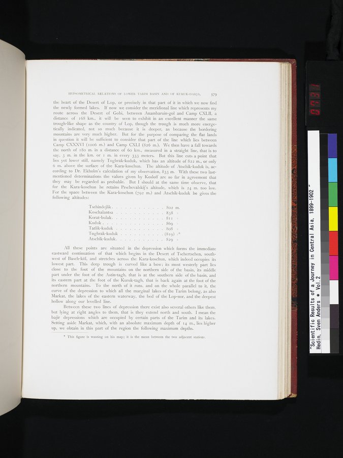 Scientific Results of a Journey in Central Asia, 1899-1902 : vol.2 / Page 731 (Color Image)