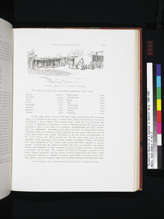 Scientific Results of a Journey in Central Asia, 1899-1902 : vol.2 / 759 ページ（カラー画像）