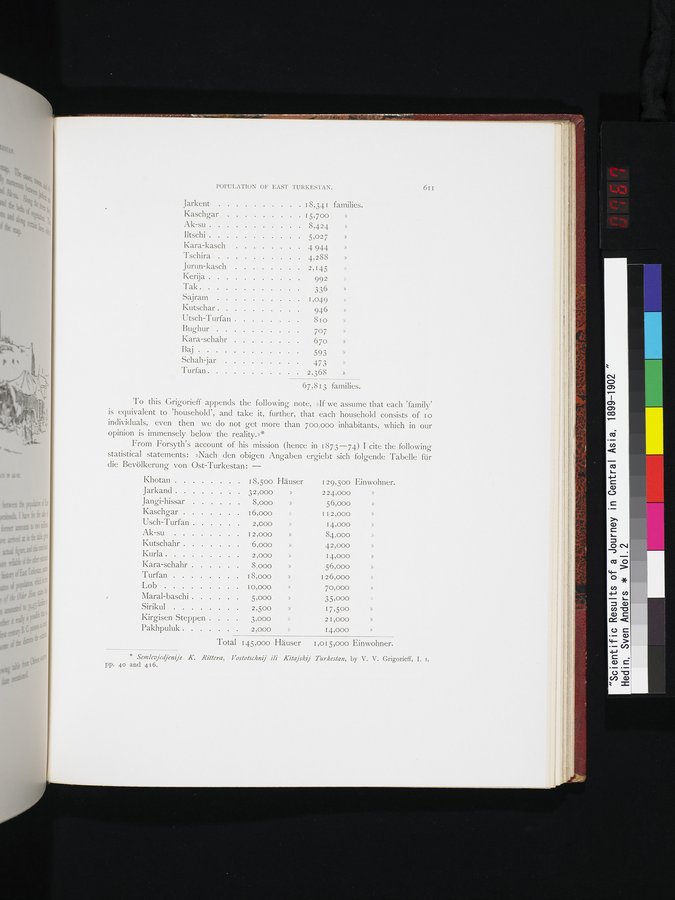Scientific Results of a Journey in Central Asia, 1899-1902 : vol.2 / 767 ページ（カラー画像）