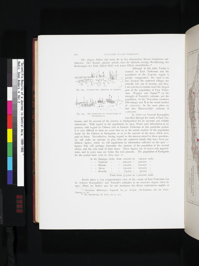 Scientific Results of a Journey in Central Asia, 1899-1902 : vol.2 / 768 ページ（カラー画像）