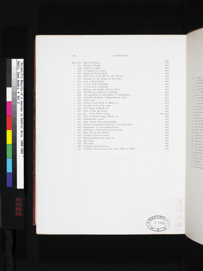 Scientific Results of a Journey in Central Asia, 1899-1902 : vol.2 / 900 ページ（カラー画像）