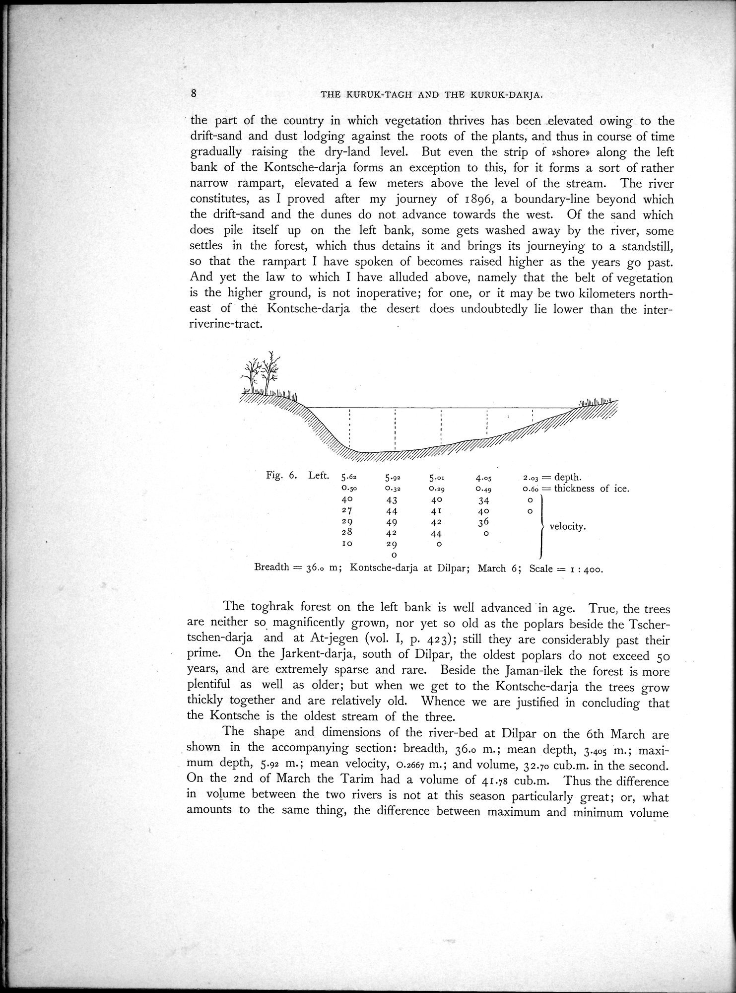 Scientific Results of a Journey in Central Asia, 1899-1902 : vol.2 / 20 ページ（白黒高解像度画像）