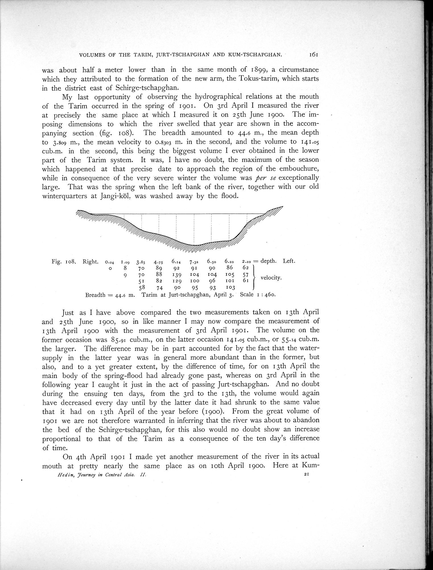 Scientific Results of a Journey in Central Asia, 1899-1902 : vol.2 / 197 ページ（白黒高解像度画像）