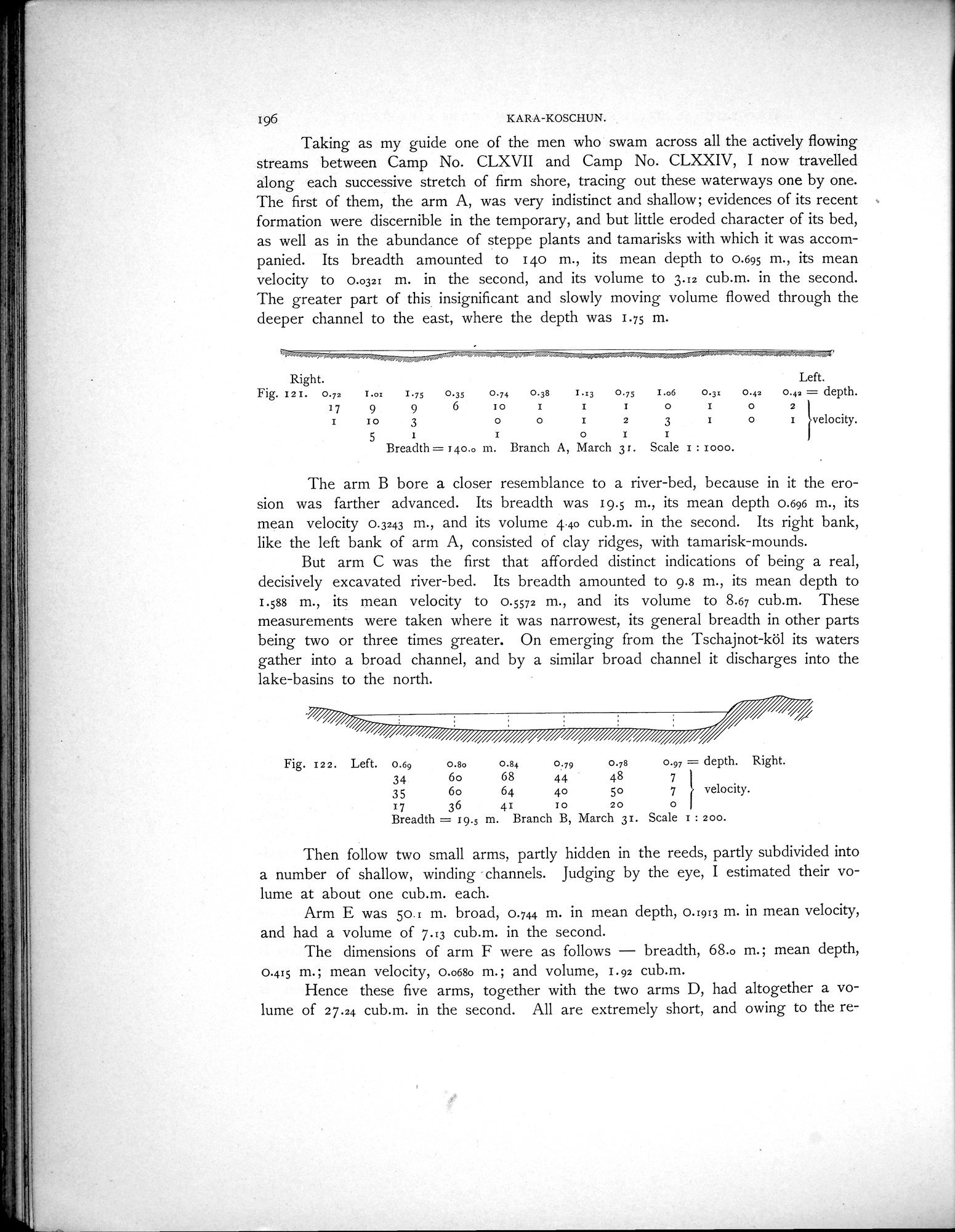 Scientific Results of a Journey in Central Asia, 1899-1902 : vol.2 / Page 246 (Grayscale High Resolution Image)