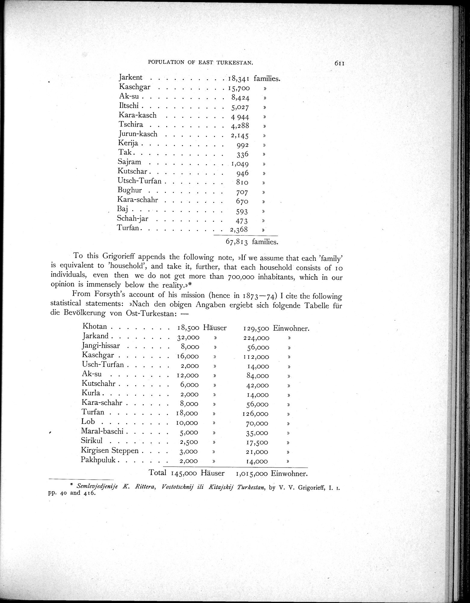 Scientific Results of a Journey in Central Asia, 1899-1902 : vol.2 / Page 767 (Grayscale High Resolution Image)