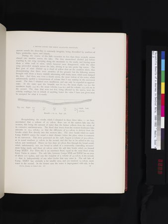 Scientific Results of a Journey in Central Asia, 1899-1902 : vol.3 : Page 209