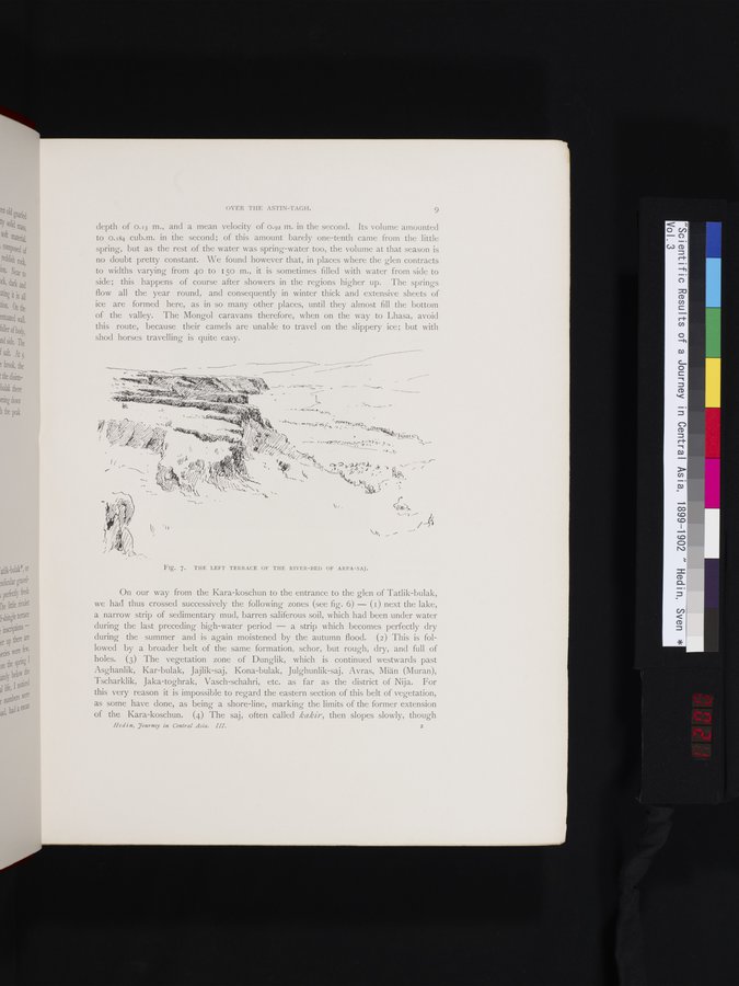 Scientific Results of a Journey in Central Asia, 1899-1902 : vol.3 / 21 ページ（カラー画像）
