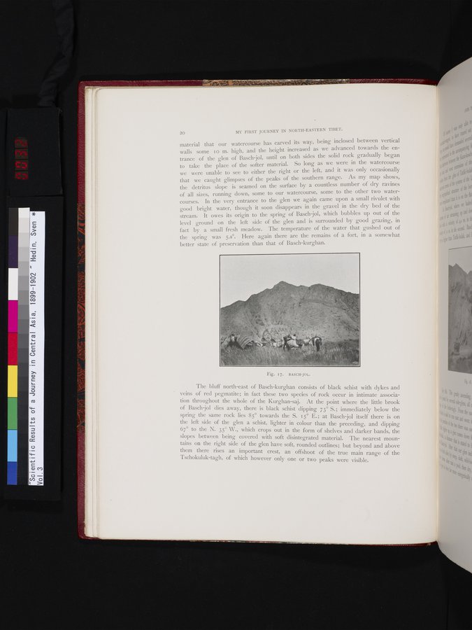 Scientific Results of a Journey in Central Asia, 1899-1902 : vol.3 / 32 ページ（カラー画像）