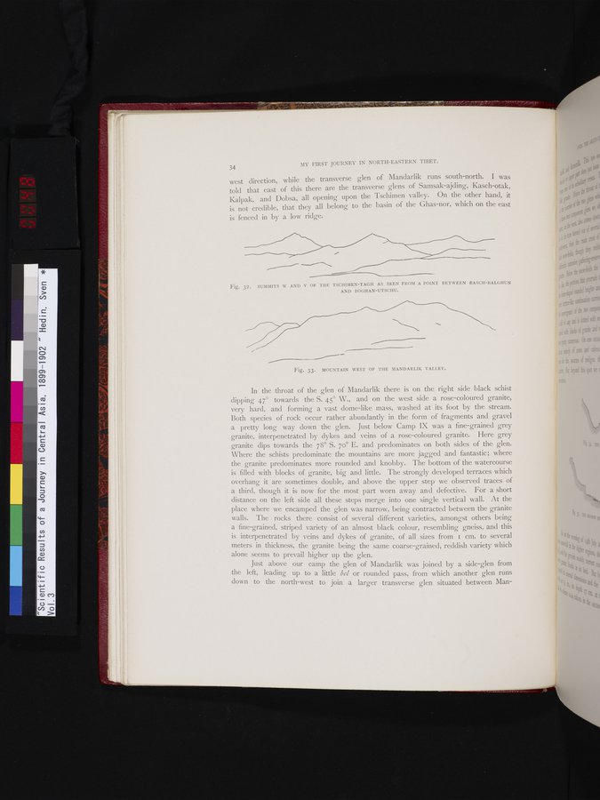Scientific Results of a Journey in Central Asia, 1899-1902 : vol.3 / 48 ページ（カラー画像）