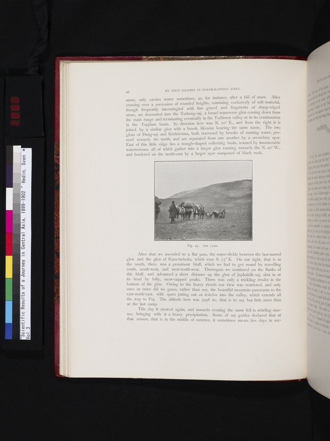 Scientific Results of a Journey in Central Asia, 1899-1902 : vol.3 / 66 ページ（カラー画像）