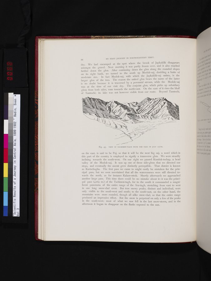 Scientific Results of a Journey in Central Asia, 1899-1902 : vol.3 / 68 ページ（カラー画像）