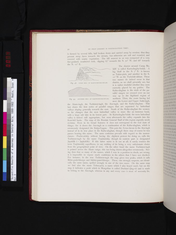 Scientific Results of a Journey in Central Asia, 1899-1902 : vol.3 / Page 74 (Color Image)