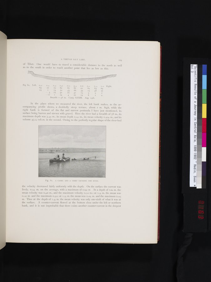 Scientific Results of a Journey in Central Asia, 1899-1902 : vol.3 / Page 163 (Color Image)