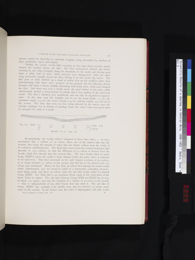 Scientific Results of a Journey in Central Asia, 1899-1902 : vol.3 / Page 209 (Color Image)