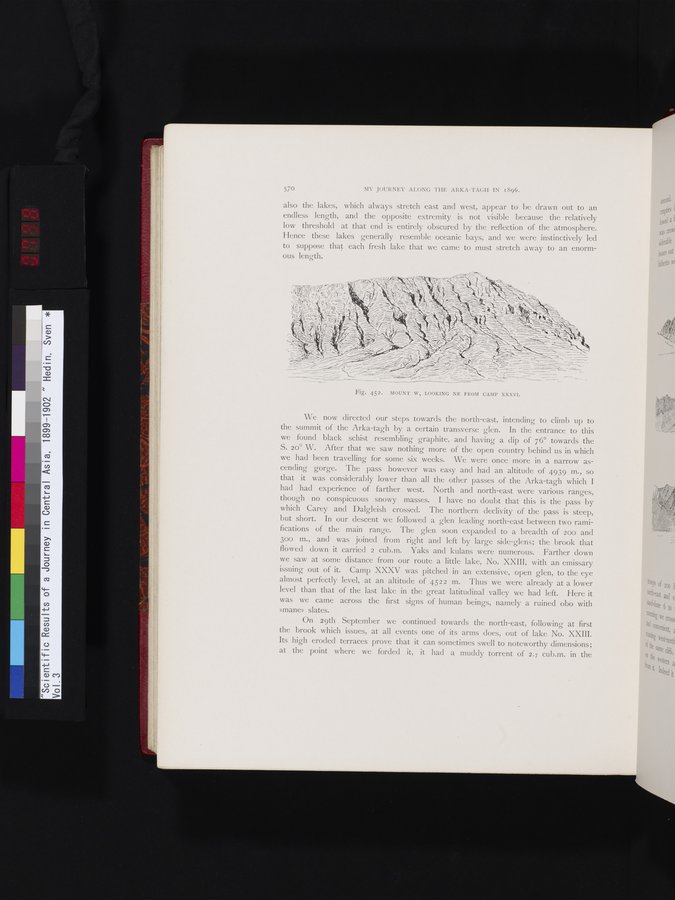 Scientific Results of a Journey in Central Asia, 1899-1902 : vol.3 / 798 ページ（カラー画像）