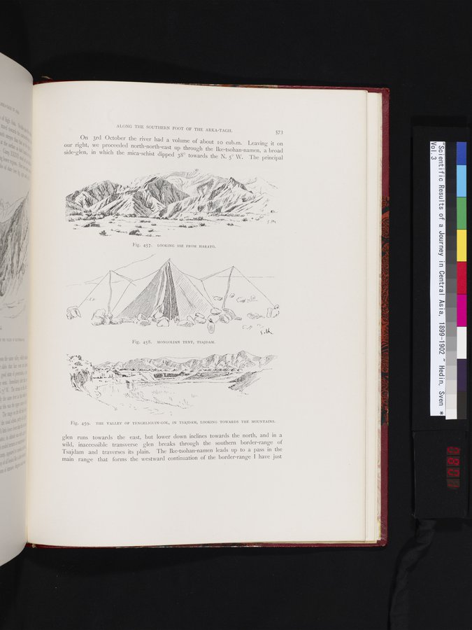 Scientific Results of a Journey in Central Asia, 1899-1902 : vol.3 / 801 ページ（カラー画像）