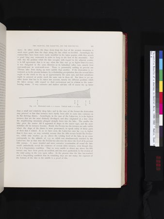 Scientific Results of a Journey in Central Asia, 1899-1902 : vol.4 : Page 301